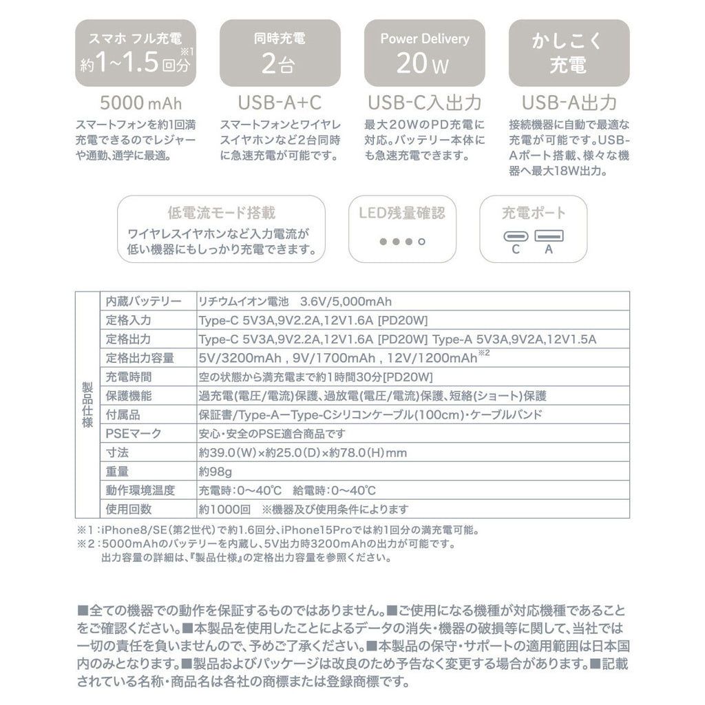 ホワイトタイガーとブラックタイガー 5000mAh/20W モバイルバッテリー（救急車）